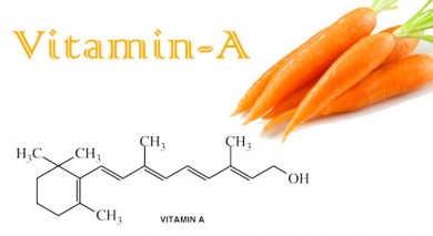 Vitamin A đối với cơ thể con người